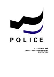 Circulation - Police cantonale Fribourg