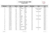 10 000 Meter Gesamt - FV Bad Rotenfels