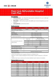 Flexi Care Refundable Hospital Cash Plan