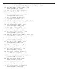 CGA General Rating Report as of 08/29/2005 Page 1 3605 MAMY ...