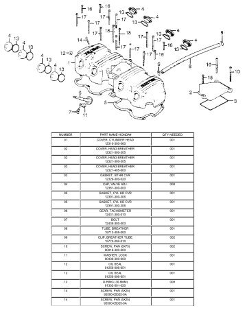 number part name-honda# qty needed 01 cover, cylinder head ...