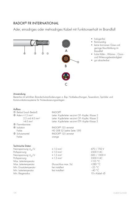 Kabel und Aderleitungen - Composites