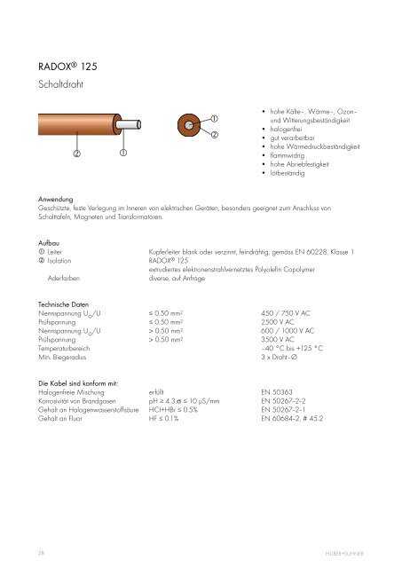 Kabel und Aderleitungen - Composites