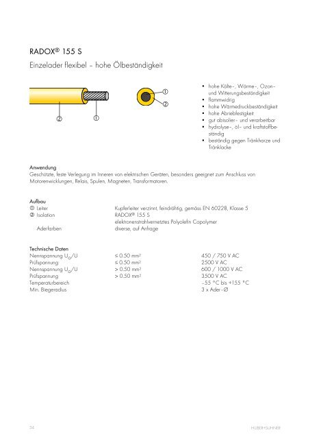 Kabel und Aderleitungen - Composites