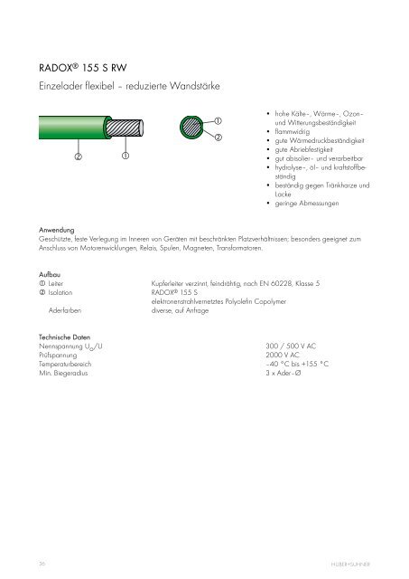 Kabel und Aderleitungen - Composites