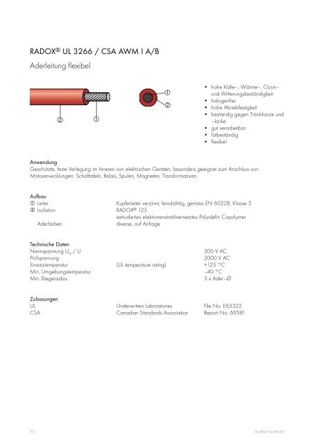 Kabel und Aderleitungen - Composites