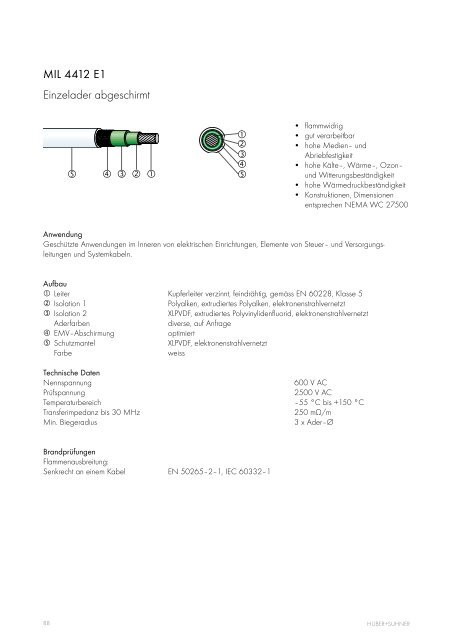 Kabel und Aderleitungen - Composites