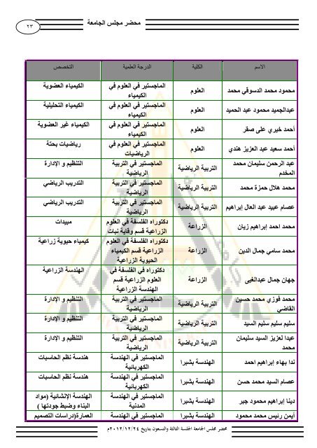 المزيد - جامعة بنها