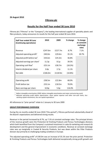 to view Filtrona plc Half Year