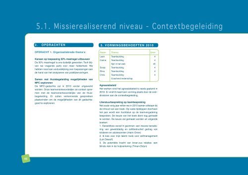 Een kijk op 2009:jaarverslag - De Oever