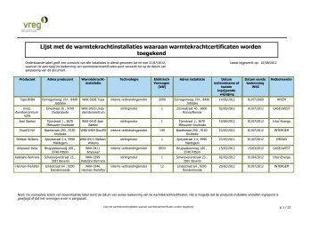 WKC - Lijst Installaties - Vreg