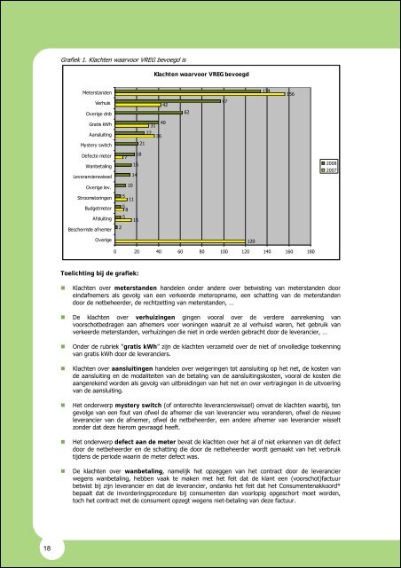 Jaarverslag 2008 - Vreg