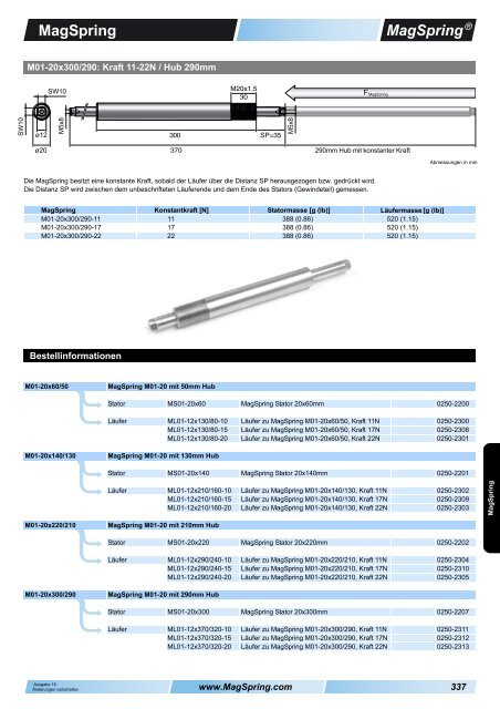 MAGSPRING M01-20 - Profilex sa