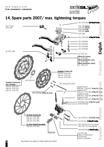 14. Sp are p arts 2007 / max . tig h tening torq ues E sp a ñ ol Ita lia ...