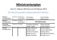 Ministrantenplan - Pfarrei Leiblfing