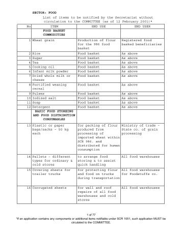 SECTOR: FOOD List of items to be notified by the ... - Iraq Watch