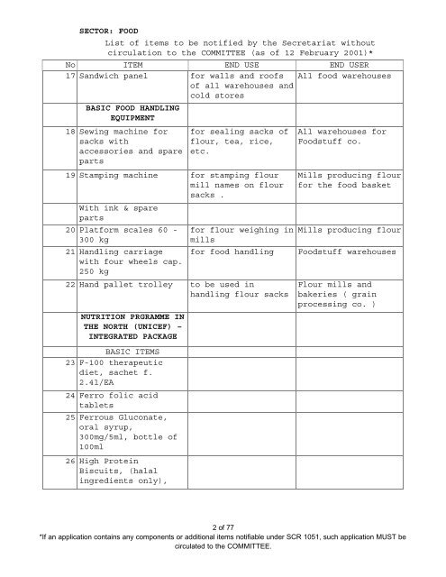 SECTOR: FOOD List of items to be notified by the ... - Iraq Watch