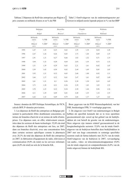 Questions et rÃ©ponses Ã©crites Schriftelijke vragen en ... - de Kamer