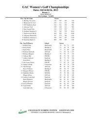 Complete Results - Harding University Athletics
