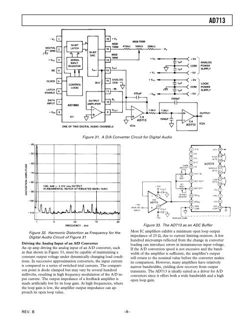 AD713 Quad Precision, Low Cost, High Speed, BiFET Op Amp