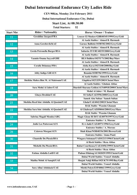 Dubai International Endurance City Ladies Ride - Dubai Equestrian ...