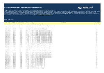 Strumenti collateralizzabili_04_11_2011 - Monte Titoli