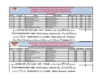 4th Merit List of Livestock Assistant Diploma Admission 2013 ... - UVAS