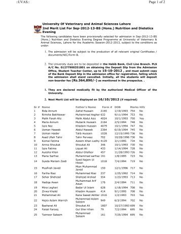 Second Merit List of BS (Hons.) Nutrition and Dietetics ... - UVAS