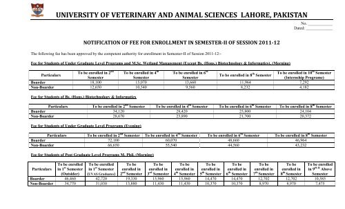university of veterinary and animal sciences lahore, pakistan - UVAS