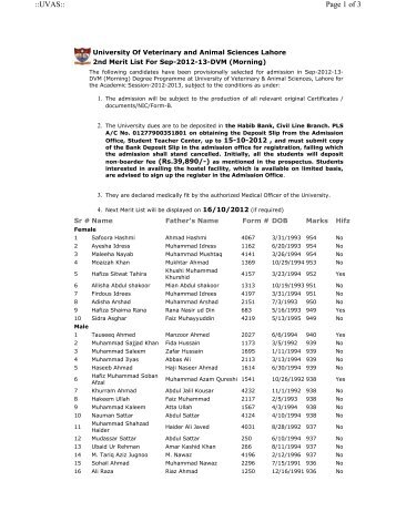 Second Merit List of DVM (Morning) for Session 2012-13 - UVAS