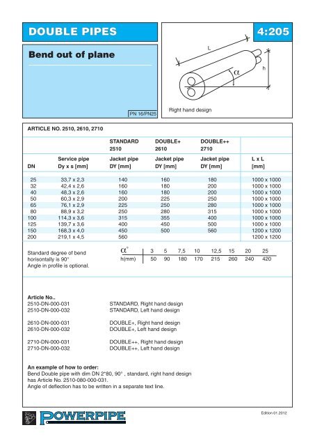 Curved pipes - Powerpipe