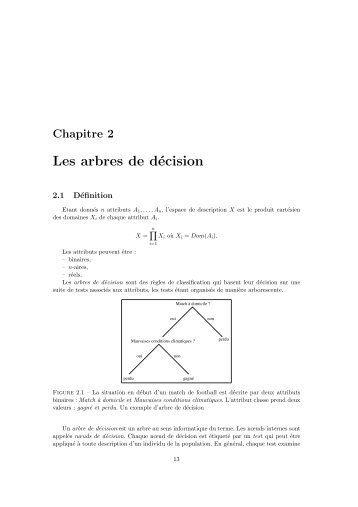 Les arbres de dÃ©cision