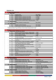 Strana 1 od 4 PRAVNA LICA - ProCredit