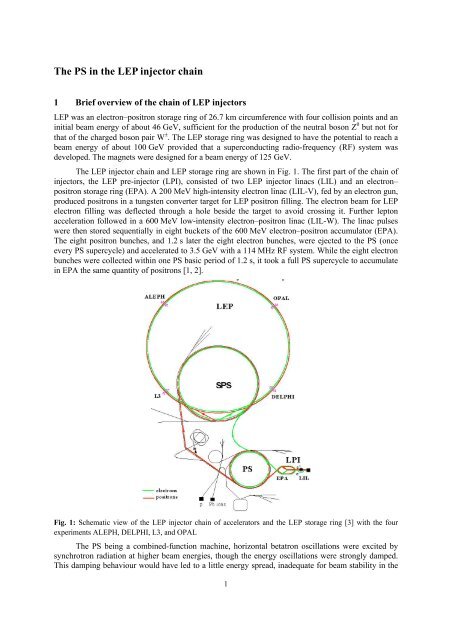 The PS in the LEP injector chain - 50th anniversary of the CERN ...