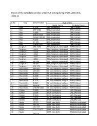 Details of the candidate varieties under DUS testing during Kharif ...