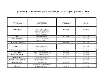 Lista jurnalistilor acreditati de Ministerul Educatiei si ... - ANPCDEFP