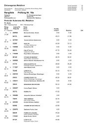 16a - Extravaganza Wetzikon