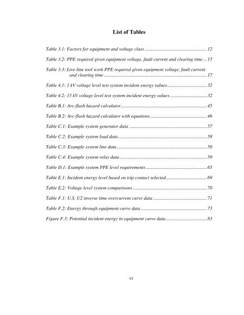 arc-flash analysis of utility power systems - Michigan Technological ...