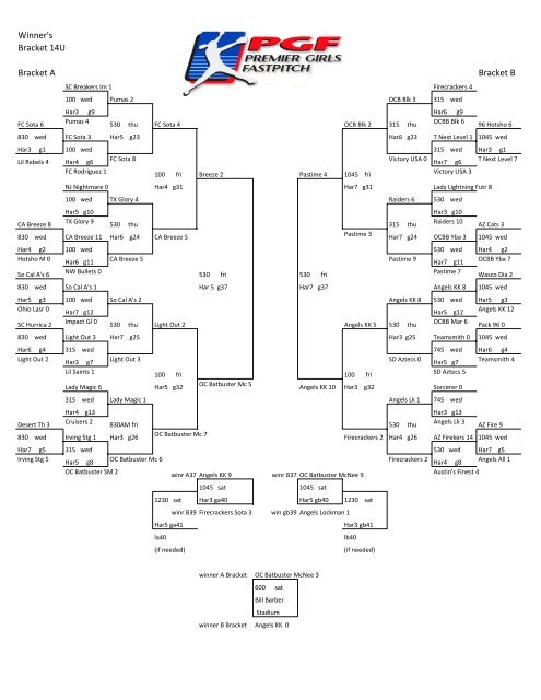 Winner's Bracket 14U Bracket A Bracket B - Premier Girls Fastpitch