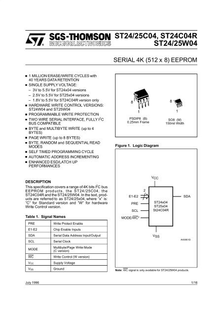 logic diagram 512 x 8 bit sram wiring diagrams control serial 4k (512 x 8) eeprom logic diagram 512 x 8 bit sram