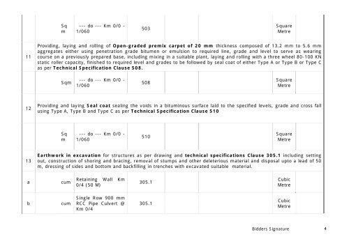 front cover page to tender documents - tamil nadu - Priasoft Login ...