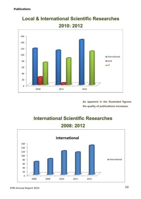 Download - Egyptian Petroleum Research Institute