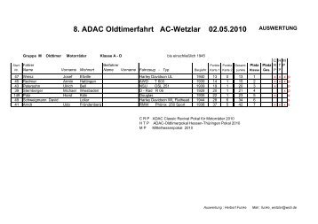 8. ADAC Oldtimerfahrt AC-Wetzlar 02.05.2010