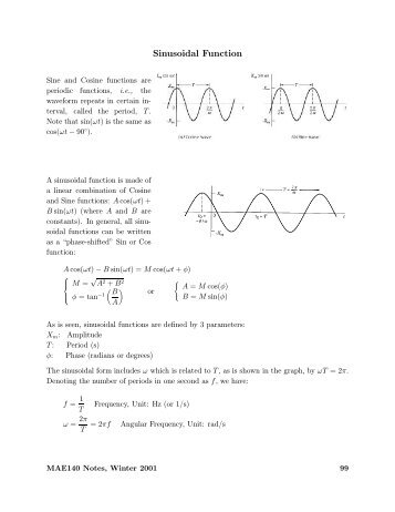 Sinusoidal Function