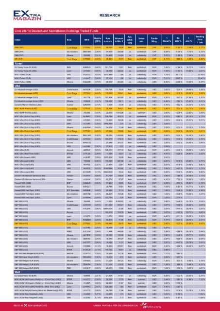 Alle ETFs im Ã¼berblick - EXtra-Magazin