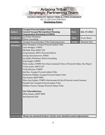 Meeting Minutes - Arizona Tribal Transportation