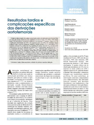 Resultados Tardios E Complicações Específicas Das Derivações ...