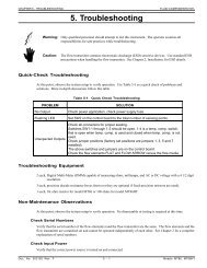 Manual Chapter 5 - Troubleshooting - Fluid Components International