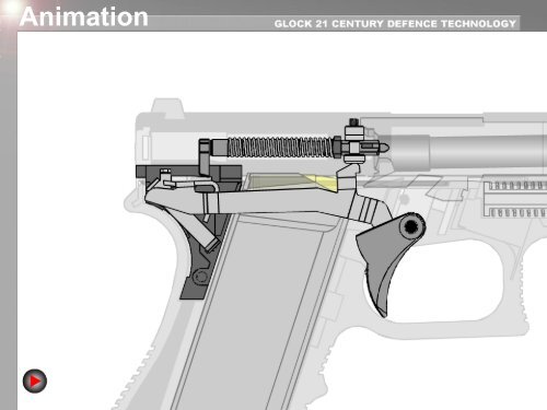 Presentation - Glock Pistols - NIOA LEM