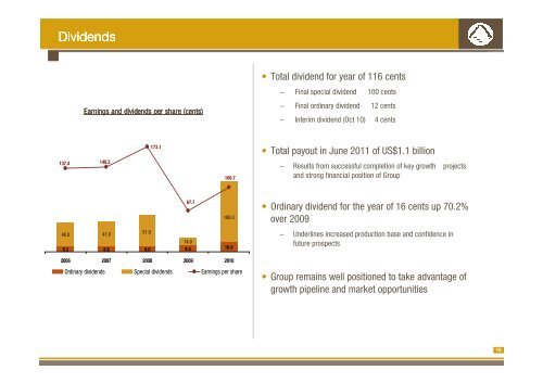 2010 Full Year Results Presentation - Antofagasta plc